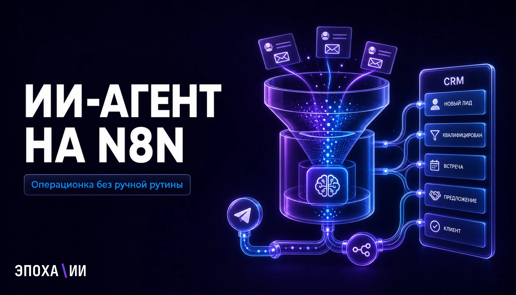 Кейс: как ИИ-агент на n8n разгружает операционный отдел