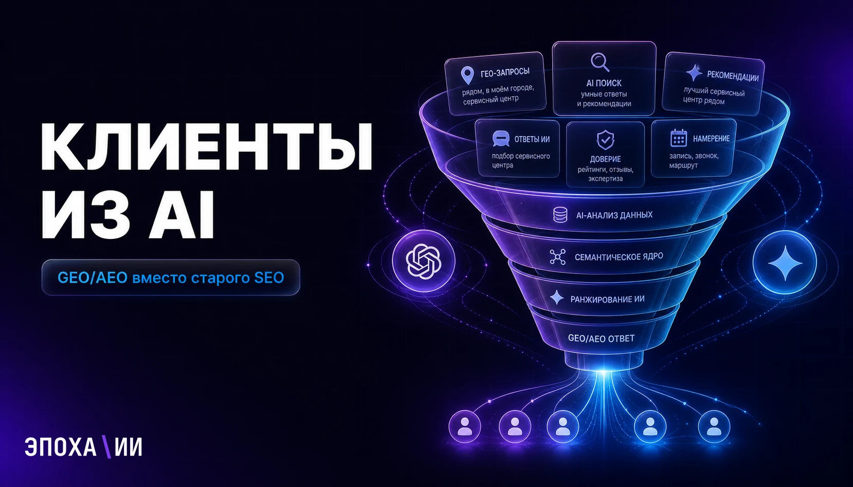 Кейс: как GEO/AEO привело 30+ заявок в месяц из AI-поиска